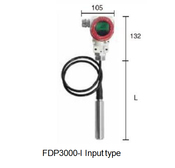 Dimensions Of FDP3000-I Insertion Type Smart Pressure Transmitters