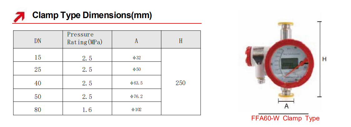 Dimensions Of Hoop Type Metal Tube Flowmeter (FFA60-W)